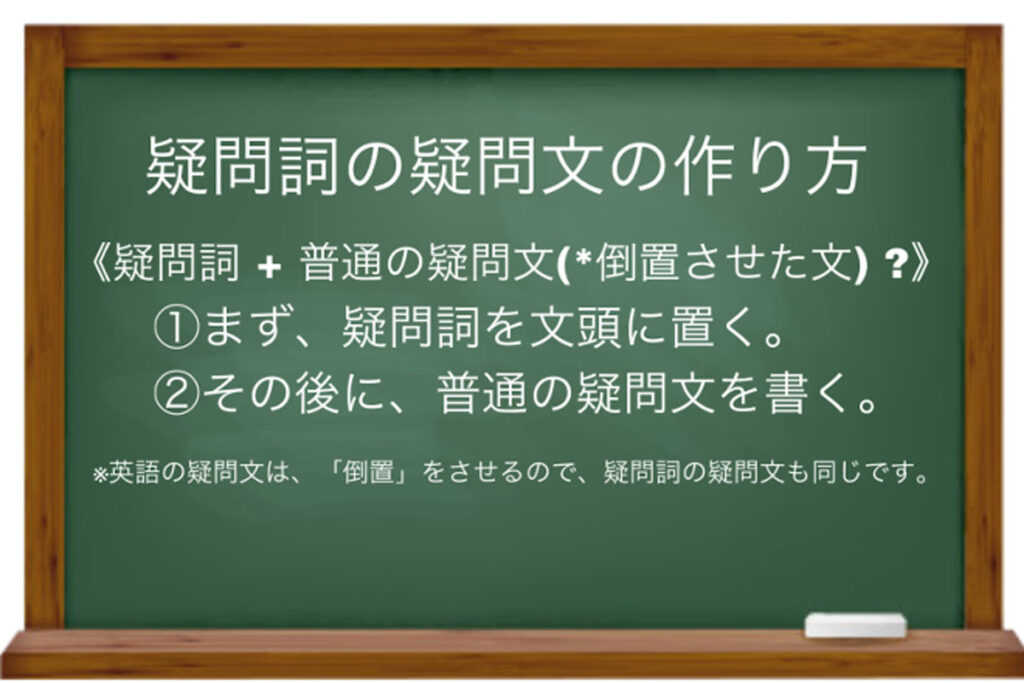 疑問文の作り方