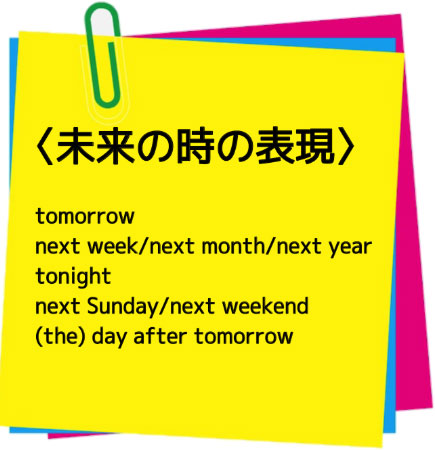 未来形の時の表現