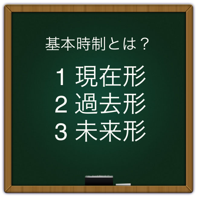 基本時制とは？　現在形/過去形/未来形