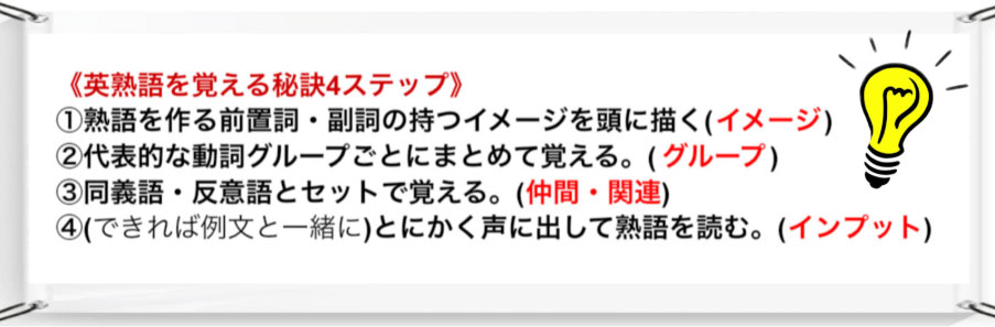 英熟語を覚える4ステップ