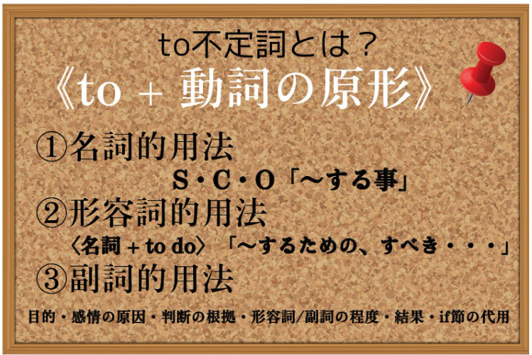 不定詞とは？to不定詞 (to do)